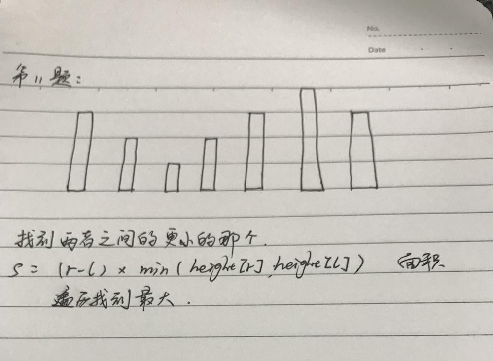 笔记思路
