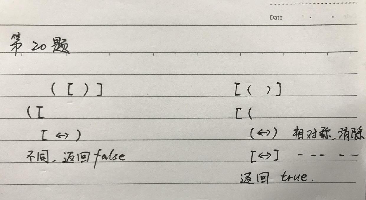 解题思路